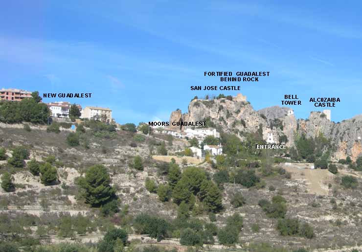 Fortified Guadalest Overview